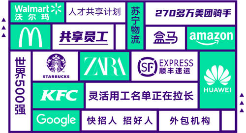 幫世界500強快招人、招好人，青團社如何解決靈活用工痛點？