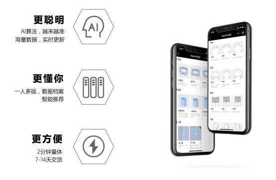 阿里力推犀牛智造背后，細(xì)數(shù)那些已漸成氣候的C2M新勢力