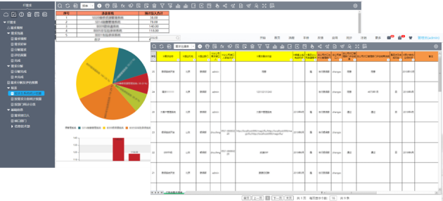 如果某國不讓中國用Excel，除了WPS，還有更好的選擇嗎？