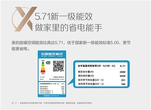 美的空調(diào)旋耀掛機(jī)，顛覆傳統(tǒng)制熱模式的冬季空調(diào)