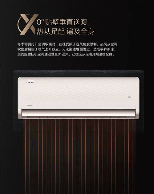 美的空調(diào)旋耀掛機(jī)，顛覆傳統(tǒng)制熱模式的冬季空調(diào)