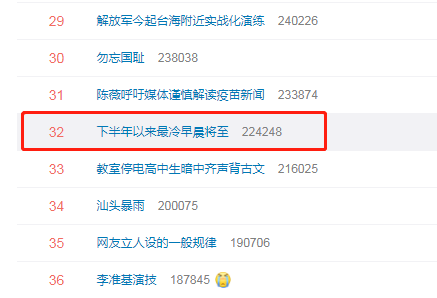 美的空調(diào)旋耀掛機(jī)，顛覆傳統(tǒng)制熱模式的冬季空調(diào)