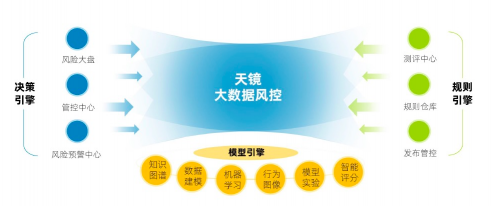 Prime Day定檔十月，結行科技讓傳統(tǒng)品牌轉型跨境電商不為難