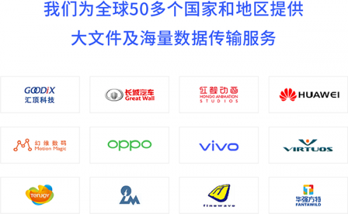 鐳速傳輸“黑科技” 亮相PTEXPO，為企業(yè)擁抱數(shù)字化時(shí)代助力！