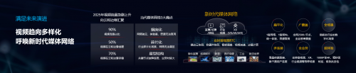 華為云張宇昕：技術(shù)創(chuàng)新助力跨越鴻溝，加速智能升級(jí)