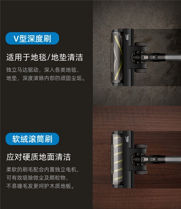 Beko倍科吸塵器全新上市，全方位守護(hù)你的家居幸福