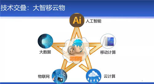 慧點(diǎn)科技全方位布局，助力信創(chuàng)產(chǎn)業(yè)協(xié)同發(fā)展