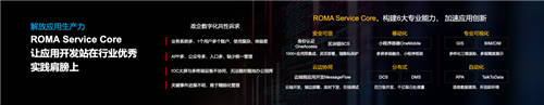 華為云：以創(chuàng)新跨越技術(shù)鴻溝，讓技術(shù)普惠千行百業(yè)