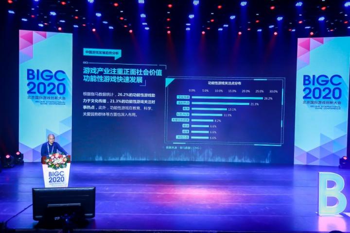 BIGC2020北京國際游戲創(chuàng)新大會(huì)在京盛大啟幕