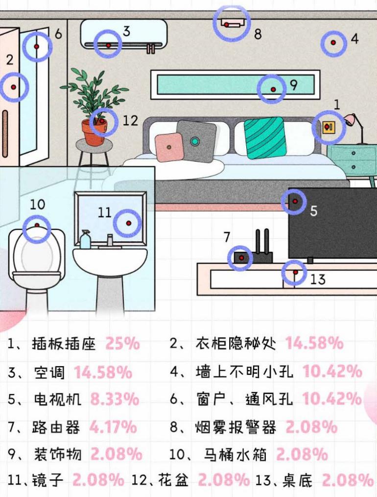 十一長假，除了新冠，還有這些騙術要防！