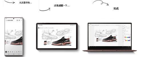 多端親密無間智慧互聯(lián)，三星Galaxy生態(tài)打造未來生活新方式