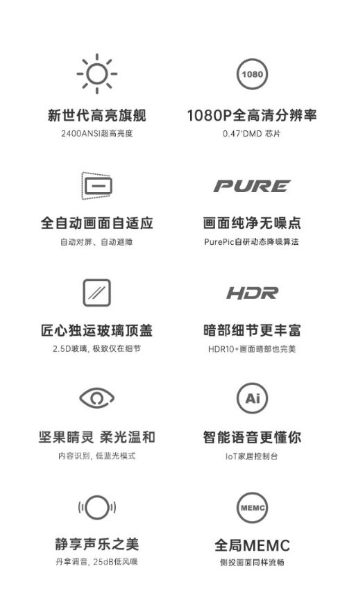 堅果投影新品重磅來襲！突破行業(yè)新高度的堅果J10開啟預(yù)售