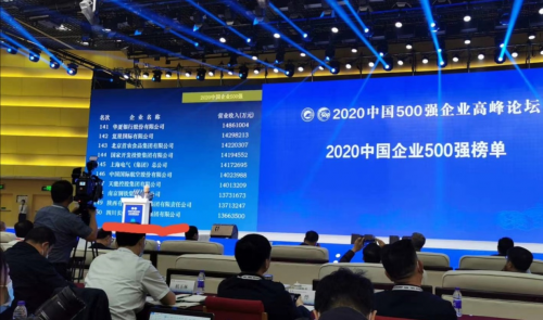 中國(guó)企業(yè)發(fā)展榜單出爐，長(zhǎng)虹穩(wěn)中有升
