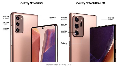 “雙節(jié)”換新機(jī) 為何三星Galaxy Note20系列是最佳選擇？