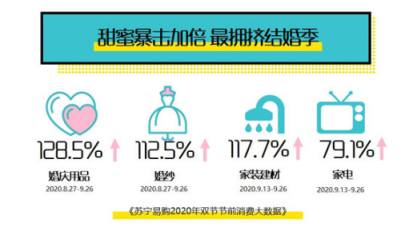 蘇寧易購終于對黃金下手了！這價(jià)格，真香！