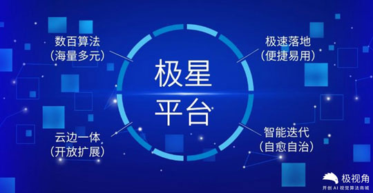 極視角重磅推出“極星平臺”，助力人工智能應(yīng)用落地