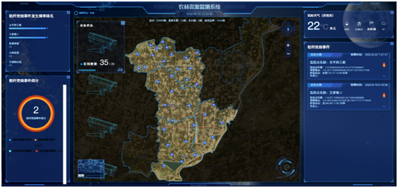 “視聯(lián)網(wǎng)+鄉(xiāng)村”，讓濟(jì)南先行區(qū)智慧“先行”