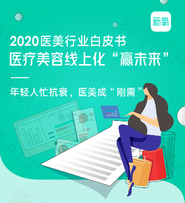 牙疼不是病，14歲開(kāi)始“入坑”口腔消費(fèi)是正?，F(xiàn)象