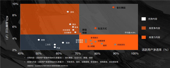 坐擁抖音粉絲破千萬，帶貨達(dá)人陳意禮憑什么？