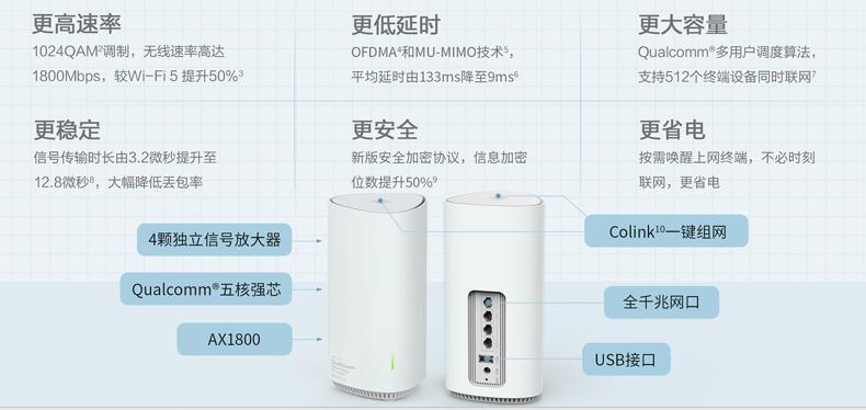 360路由與京東智聯(lián)云強(qiáng)強(qiáng)聯(lián)手，發(fā)布新款無線寶WiFi6路由器