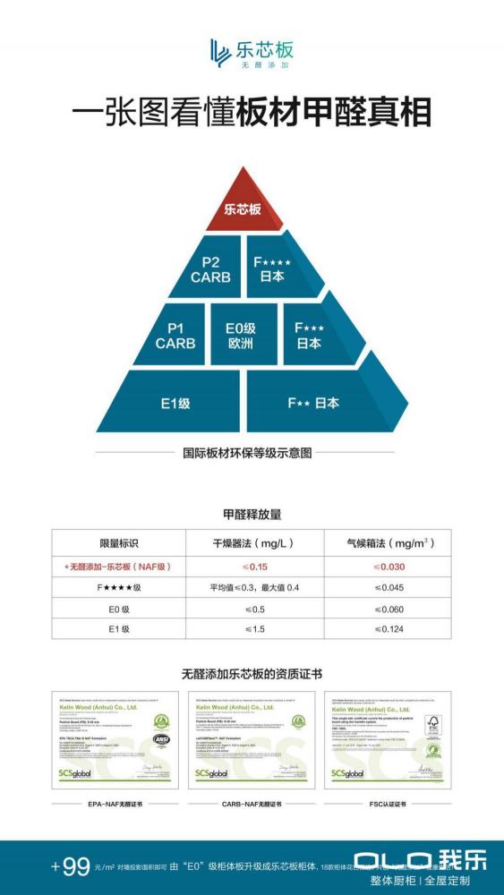 全屋定制比較好的品牌有哪些？不瞞大家，本人力薦這一家