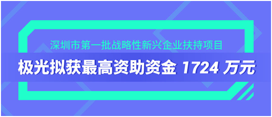 極光擬獲深圳市第一批戰(zhàn)略性新興產(chǎn)業(yè)發(fā)展專項扶持資金1724萬元