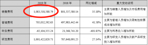 在家辦公已成定局！微軟在中國(guó)市場(chǎng)的對(duì)手陷入危機(jī)