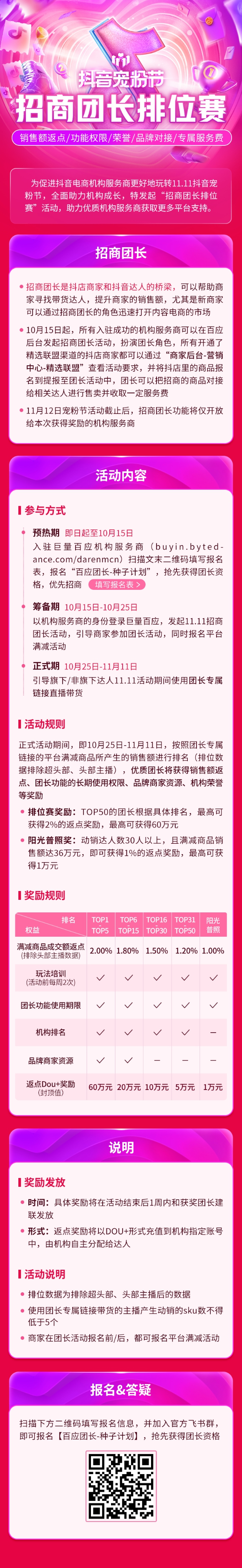 抖音電商上線“招商團長排位賽”，助力機構(gòu)玩轉(zhuǎn)11.11抖音寵粉節(jié)
