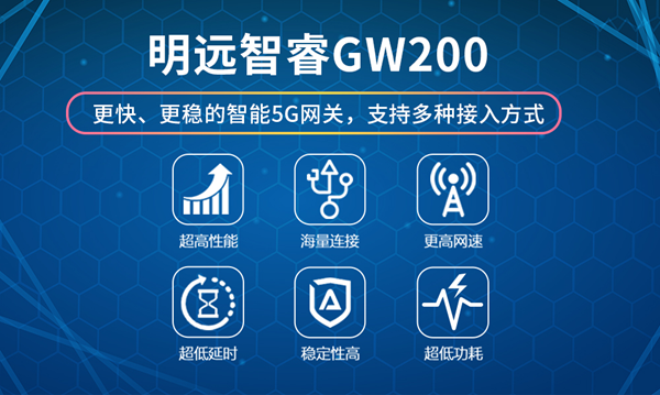 明遠智睿GW200 5G網(wǎng)關(guān)全面問世 為工業(yè)場景而生