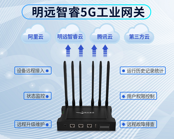 明遠智睿GW200 5G網(wǎng)關(guān)全面問世 為工業(yè)場景而生