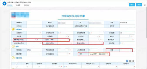 契約鎖電子簽章零售行業(yè)解決方案，打通零售企業(yè)業(yè)務(wù)數(shù)字化通道