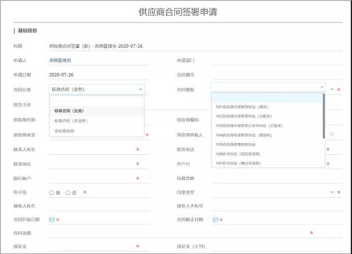契約鎖電子簽章零售行業(yè)解決方案，打通零售企業(yè)業(yè)務(wù)數(shù)字化通道