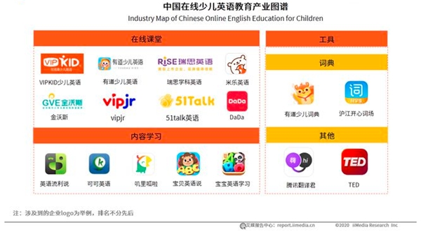 為什么不要那么早讓孩子學(xué)“編程”？