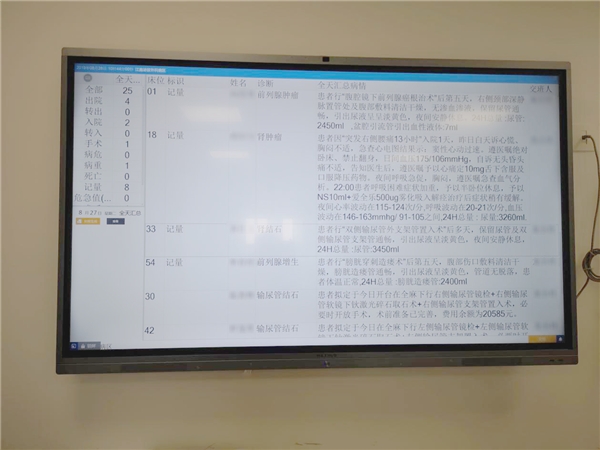 患者舒心醫(yī)生省心，MAXHUB賦能重慶醫(yī)科大學(xué)附屬第二醫(yī)院智慧升級(jí)