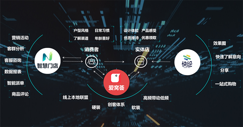 共啟億萬藍(lán)海！冠珠陶瓷誠邀加盟，搶占財(cái)富C位