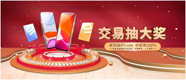 領峰環(huán)球大放送！交易美加、納指抽百萬大獎
