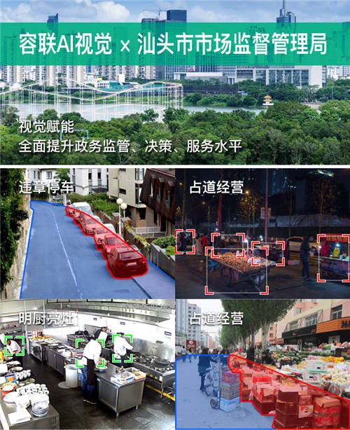 智慧執(zhí)法丨容聯AI視覺助力汕頭市打造高效精細化管理新標桿