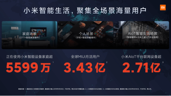 小米是如何做廣告的？