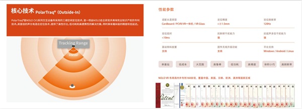 NOLO VR參展世界VR產(chǎn)業(yè)大會(huì)獲評(píng)“中國VR50強(qiáng)”“VR/AR創(chuàng)新獎(jiǎng)”