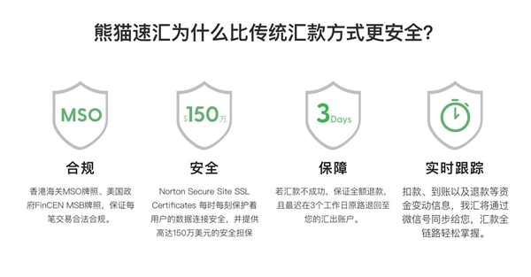 自從用了熊貓速匯，雙休日再無匯款煩惱