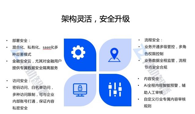 得助智播打造企業(yè)數(shù)字化智慧營銷平臺(tái)，“直播+營銷”助力企業(yè)私域流量運(yùn)營