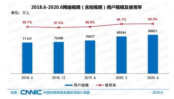 得助智播打造企業(yè)數(shù)字化智慧營銷平臺(tái)，“直播+營銷”助力企業(yè)私域流量運(yùn)營