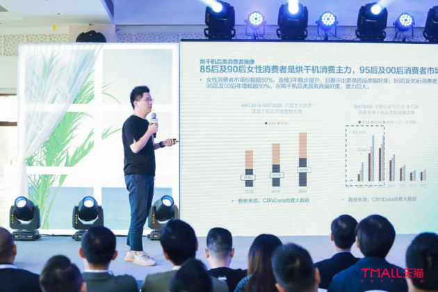 天貓又一個百億新風(fēng)口來了