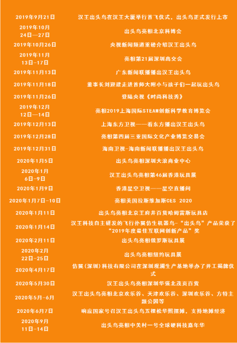 漢王仿生撲翼鳥Go Go Bird1000亮相上海玩博會，與萌娃共享仿生AI盛宴！