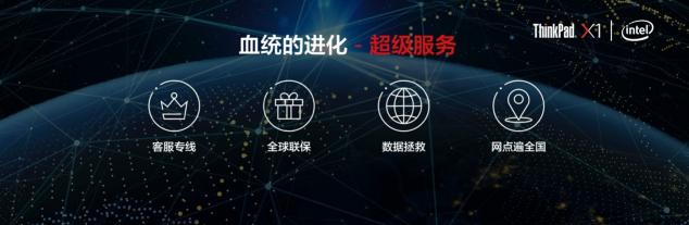 采用混合技術(shù)的英特爾酷睿處理器，打造5G折疊屏筆記本電腦X1 Fold
