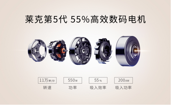 萊克立式吸塵器：完美詮釋科技與美學