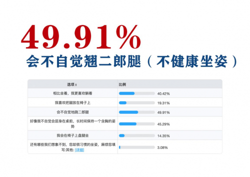 IMG挪威躺椅憑什么這么火？