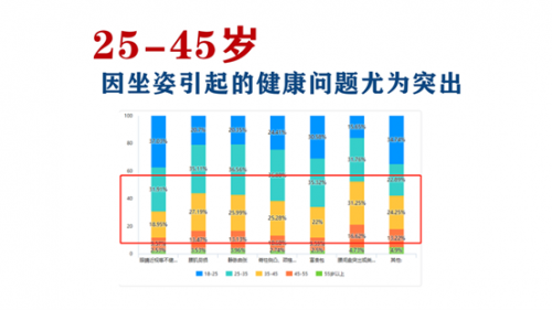 IMG挪威躺椅憑什么這么火？