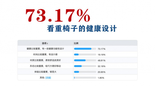 IMG挪威躺椅憑什么這么火？