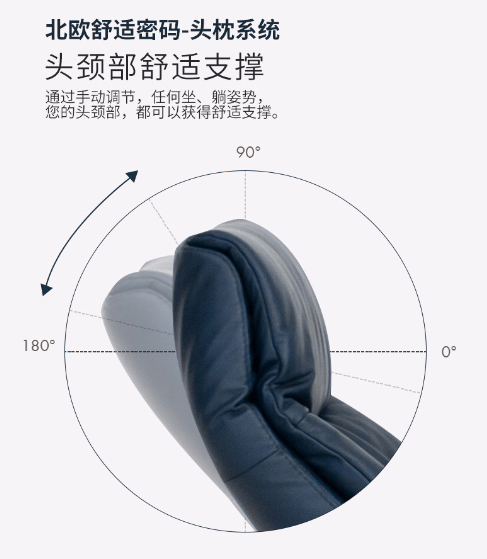 IMG挪威躺椅憑什么這么火？